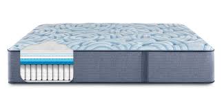 Inner Spring Mattress